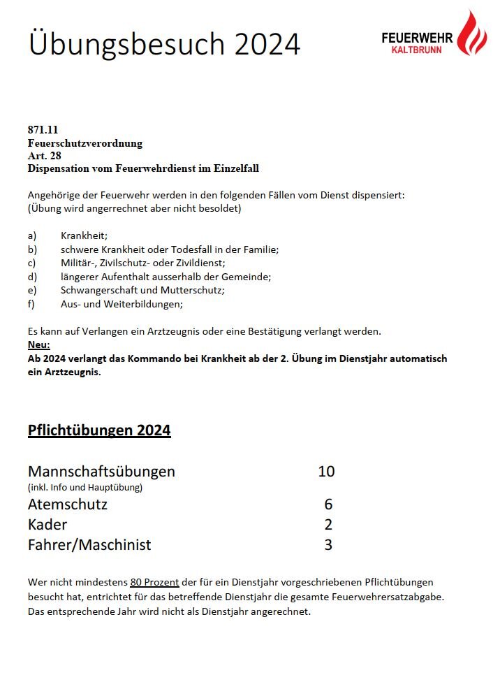 Übungsplan Feuerwehr Kaltbrunn